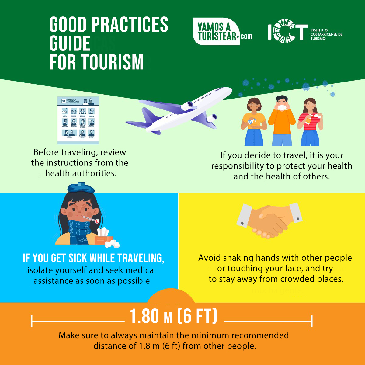 Travel Health Practices Guide