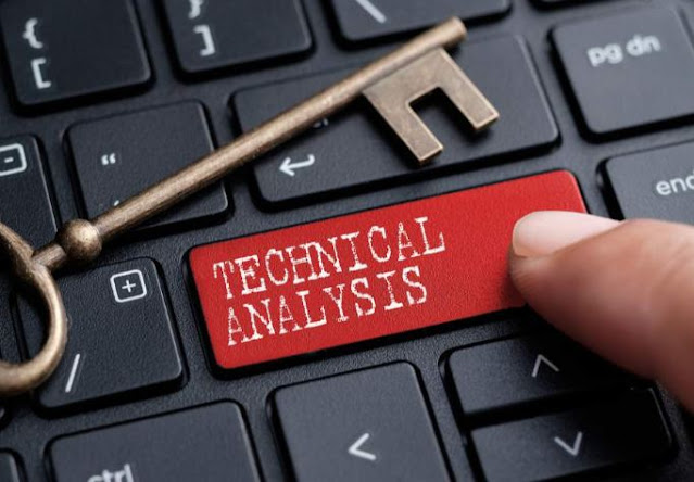 Technical analysis