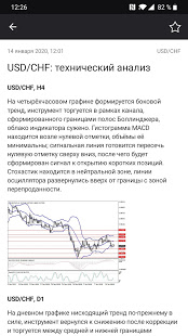 Pocket Option - Аналитика Pocket Option - Аналитика