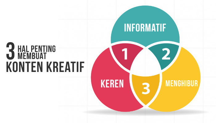 Langkah Awal Bermain Adsense: Panduan Lengkap Menuju Keuntungan