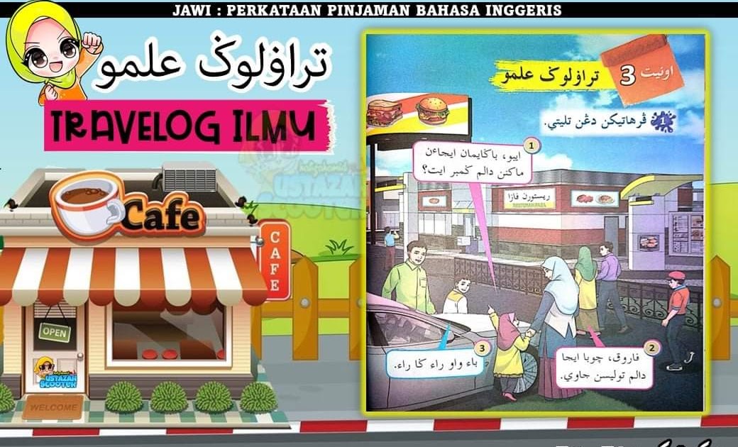BLOG PENDIDIKAN ISLAM USTAZAH JUWAIRIAH MUDA: Jawi Tahun 4: Perkataan