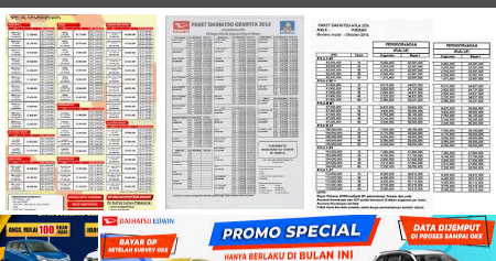 Harga Mobil Sigra Riau Daihatsu Pekanbaru Promo Diskon Kredit