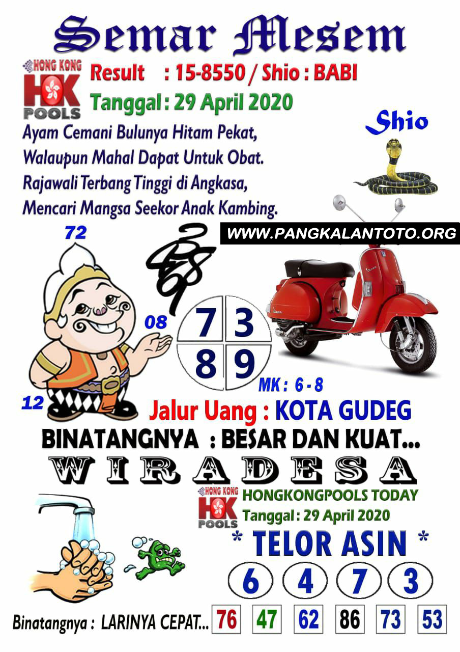 Prediksi Syair Hk 29 April 2020 Togel Hk Pangkalantoto