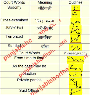 court-shorthand-outlines-18-july-2021