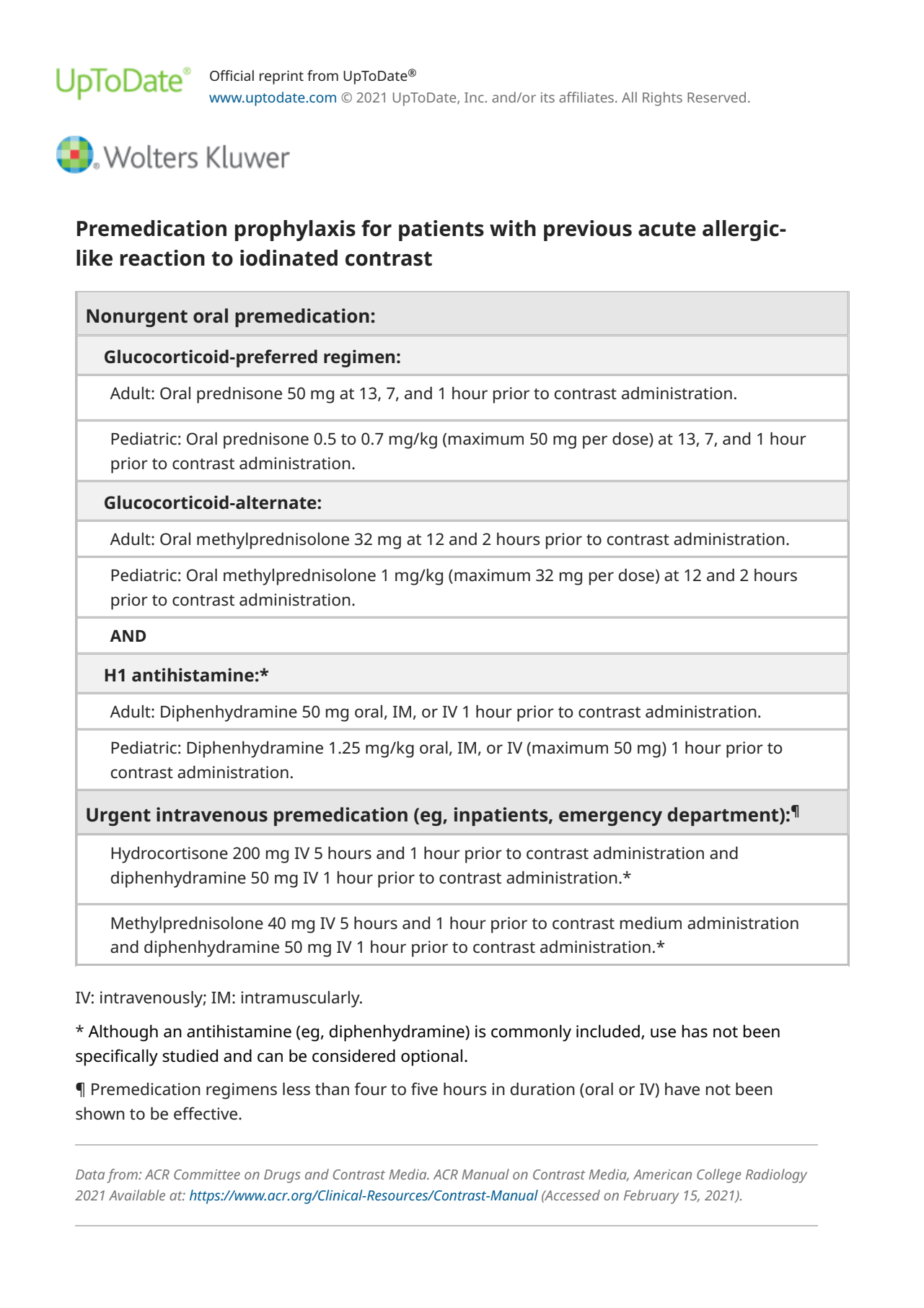 Allergy to Contrast Media