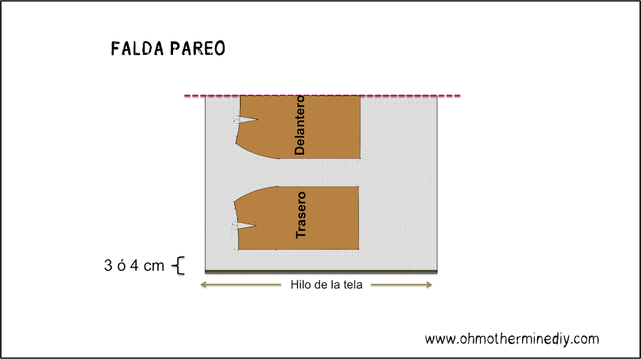 Aprender a coser faldas cortar faldas. Blog de moda, costura y diy.