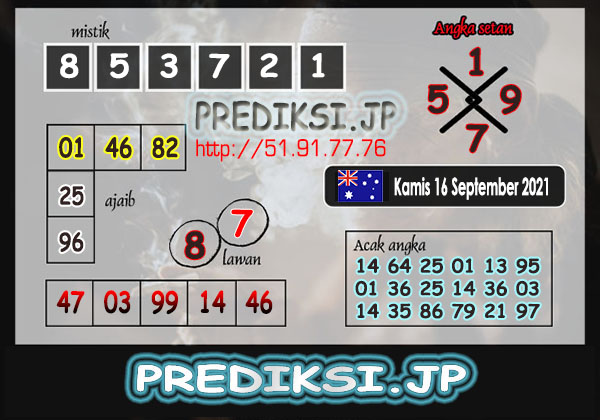 Tercepat Prediksi Master Jitu Sydney Kamis