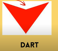 dart concave quadrilateral