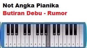not angka lagu butiran debu not angka lagu butiran debu