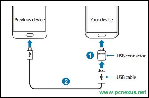 using galaxy s7 as a power bank