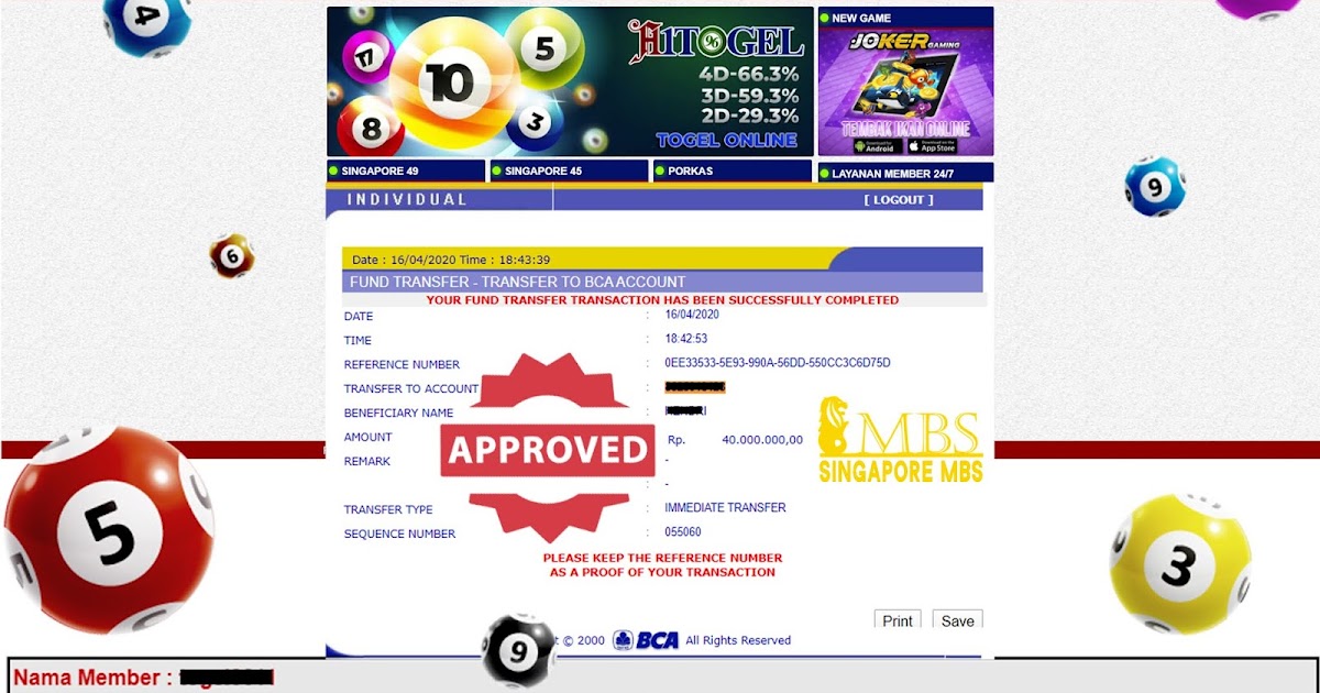 20 Best Data Togel Singapore Mbs In 2021