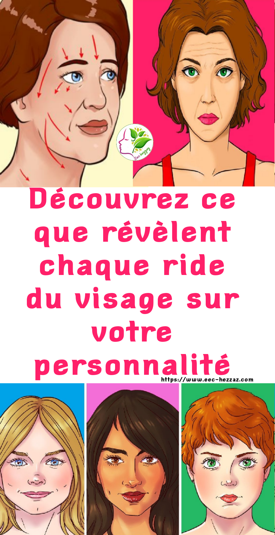 Découvrez ce que révèlent chaque ride du visage sur votre personnalité