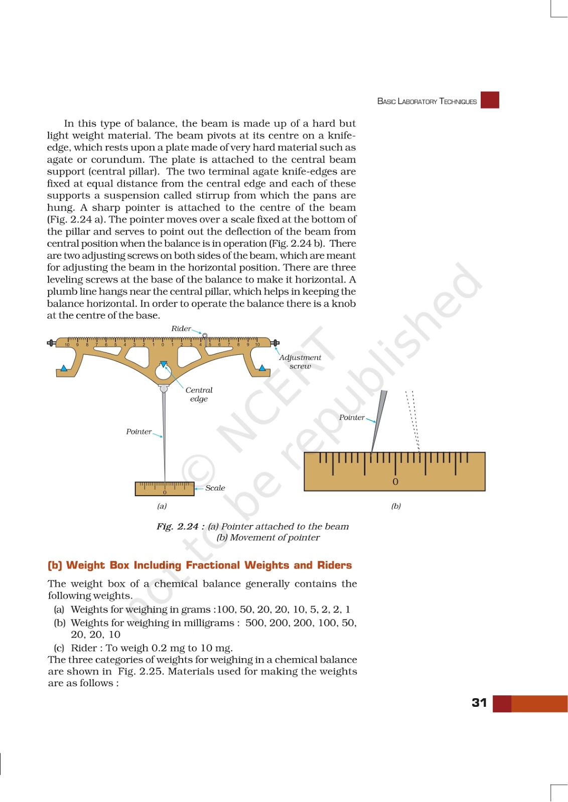 Lab manual chemistry class 11