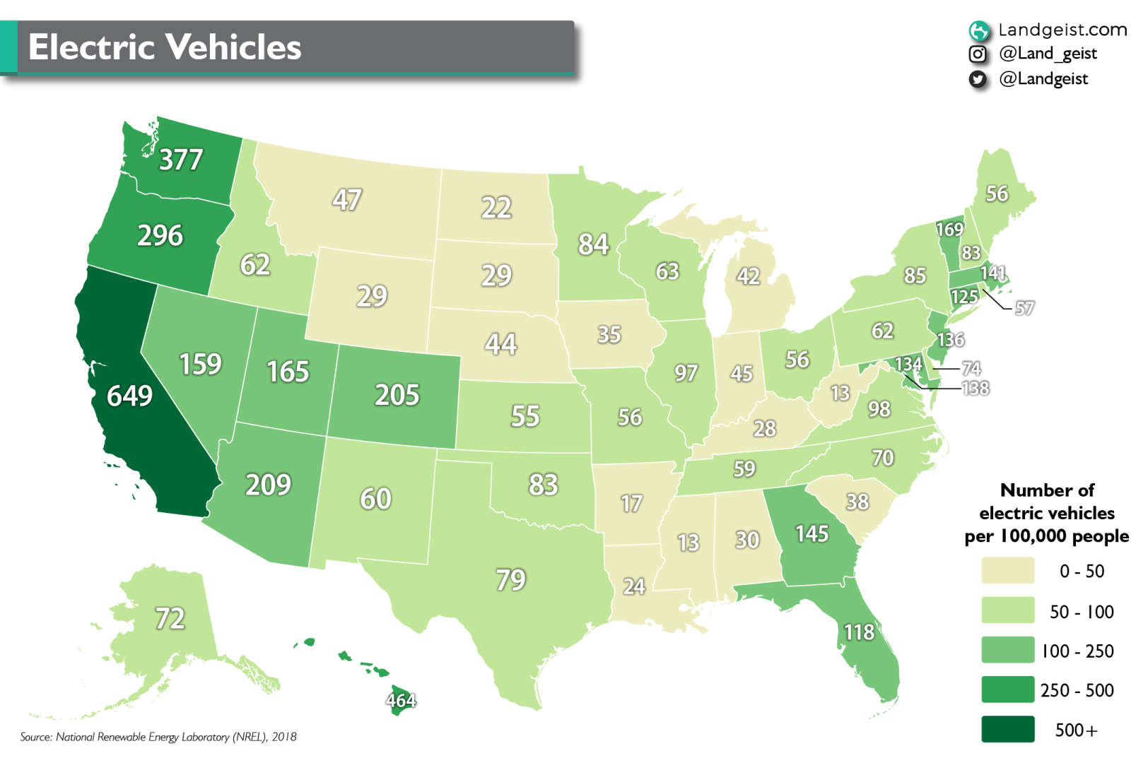 electric cars in the United States