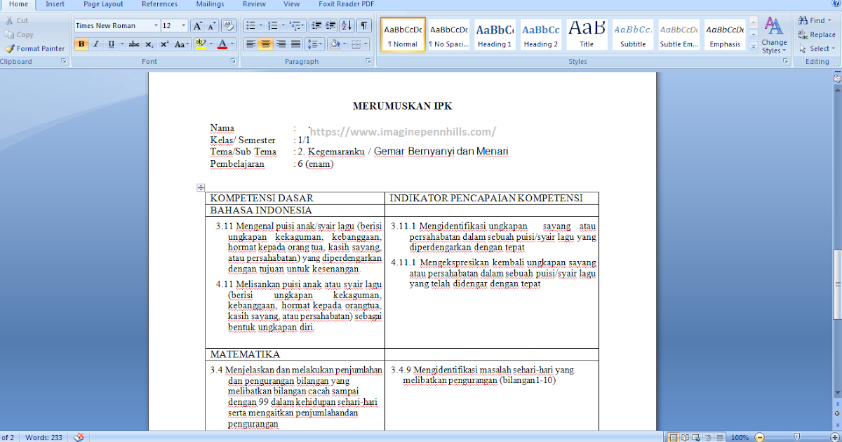 Rancangan Evaluasi Dan Merumuskan Ipk Kurikulum 2013