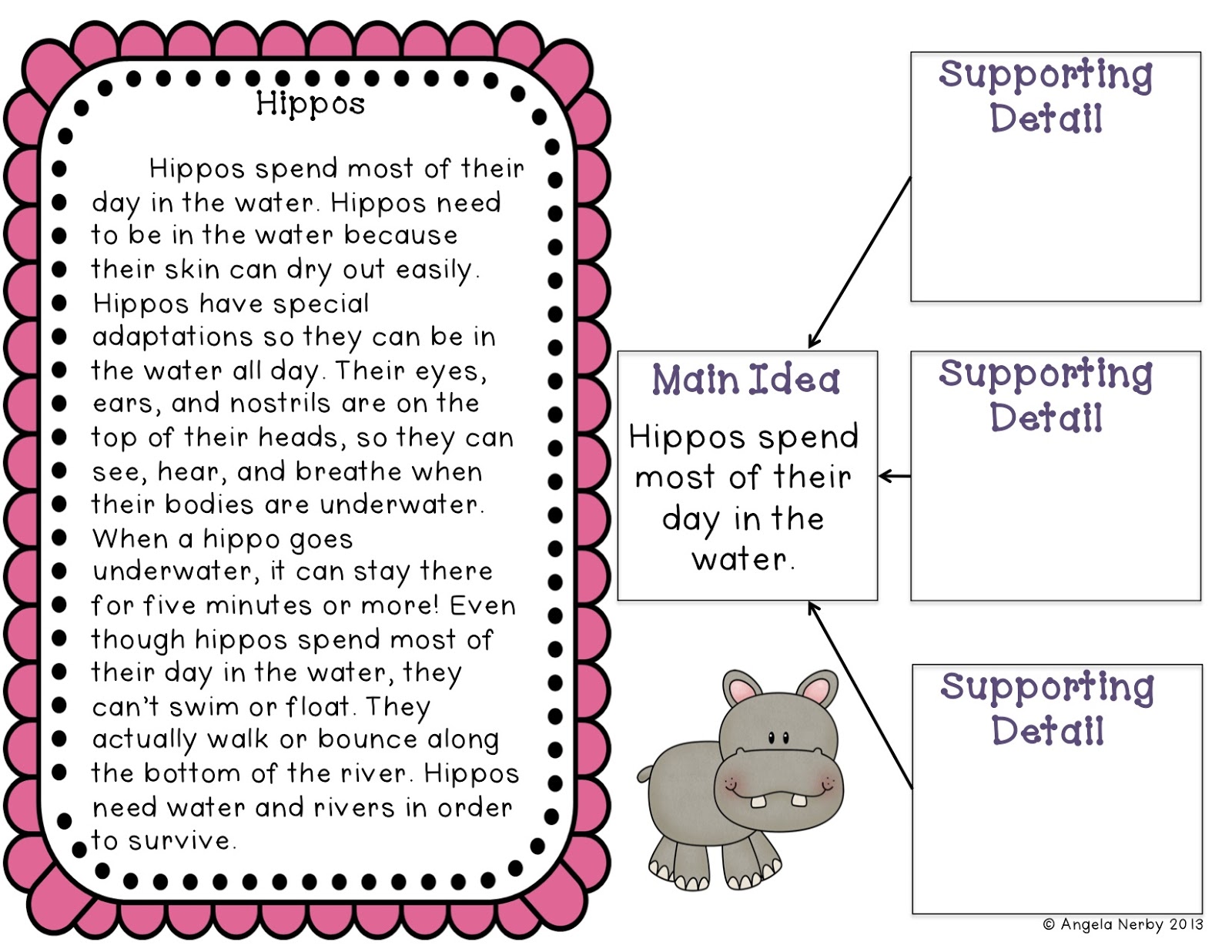 worksheet. Main Idea Supporting Details Worksheet. Grass Fedjp