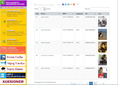 CMS Universitas Menggunakan Codeigniter + Bootstrap CMS Universitas Menggunakan Codeigniter + Bootstrap