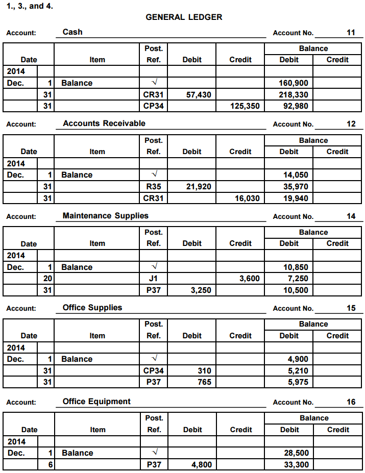 Accounting Q and A PR 55A All journals and general ledger; trial balance