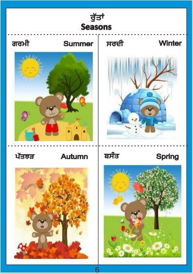 Pre-Primary Preschool: ਰੁੱਤਾਂ/Seasons/UKG