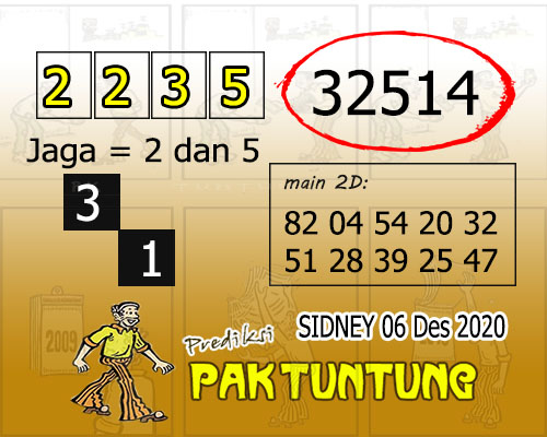 Prediksi Togel Sd Minggu 06 Desember 2020 Togel Sidney Prediksi Jp