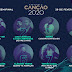 [AGENDA]  FC2020: Saiba como acompanhar a segunda semifinal do Festival da Canção 2020