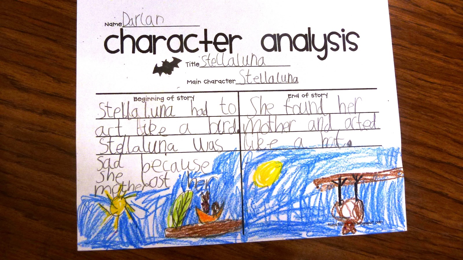 Bats Stellaluna And Visual Plans Tunstall S Teaching Tidbits