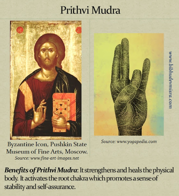 Christianity+Mudra+1.jpg