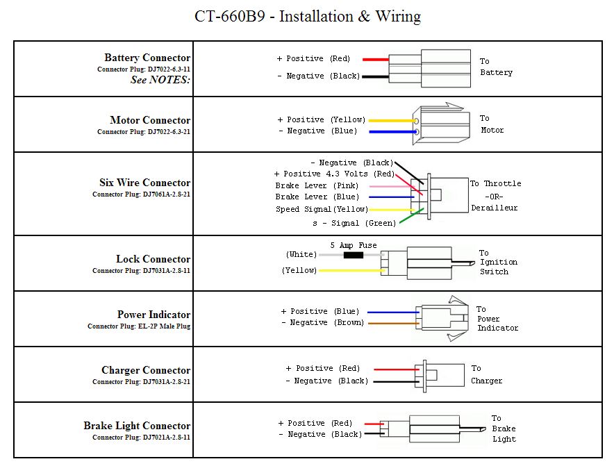 Tnc Switch Wiring Diagram - Blog Fit