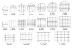 cake serving chart servings sheet sizes cutting guide cakes pan inch round portion square portions slice charts cut per slices