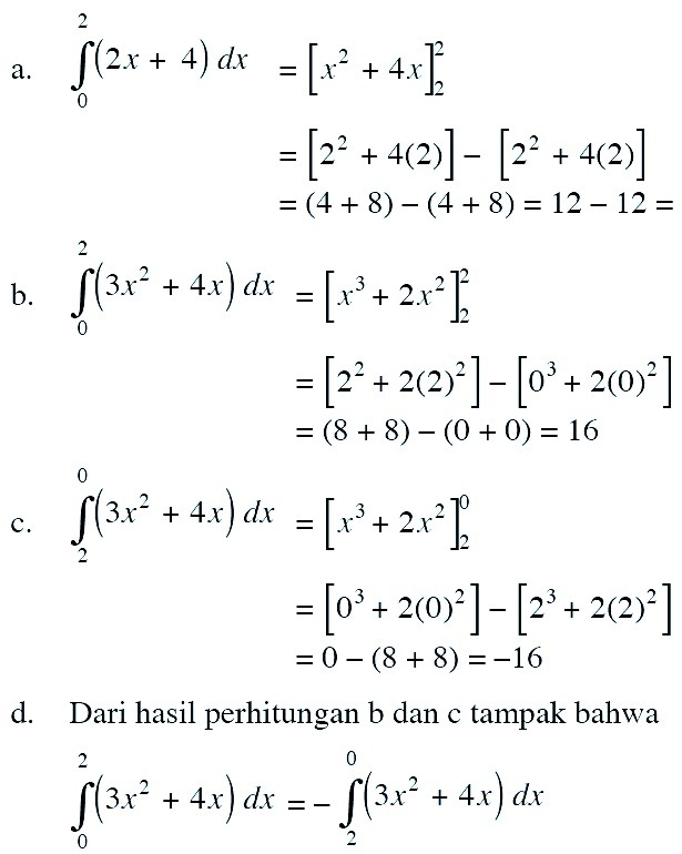 Soal Dan Jawaban Integral Tak Tentu