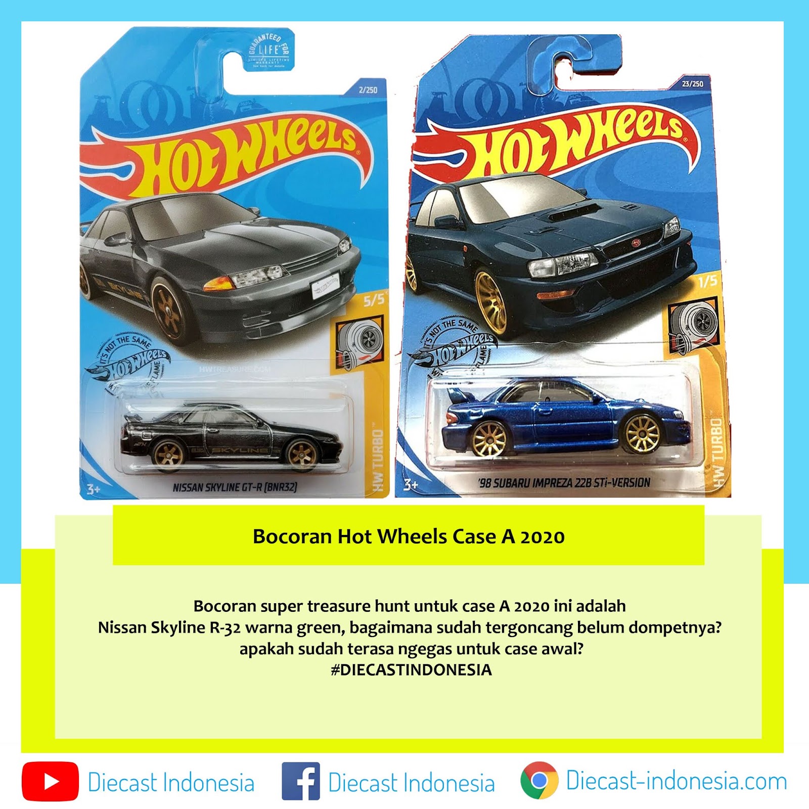 hot wheels 2020 a case