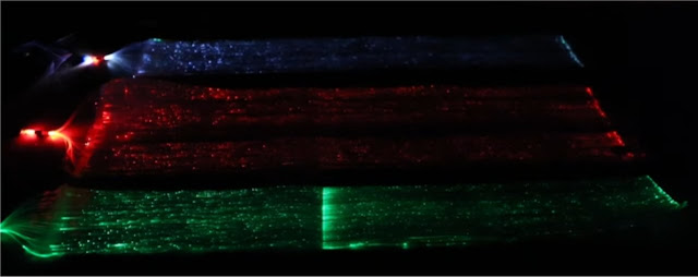 Teixit de fibra &ograve;ptica