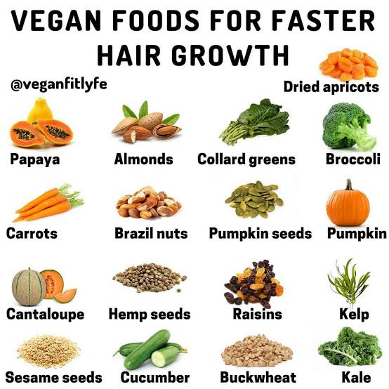 Dietary solutions for hair fall struggles 10 superfoods to prevent hair  loss  Uncover