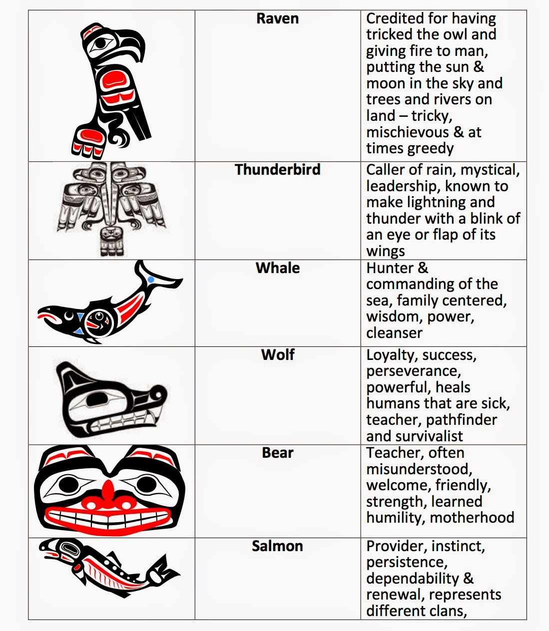 Why totem pole outputs can be connected in parallel - bdagadget