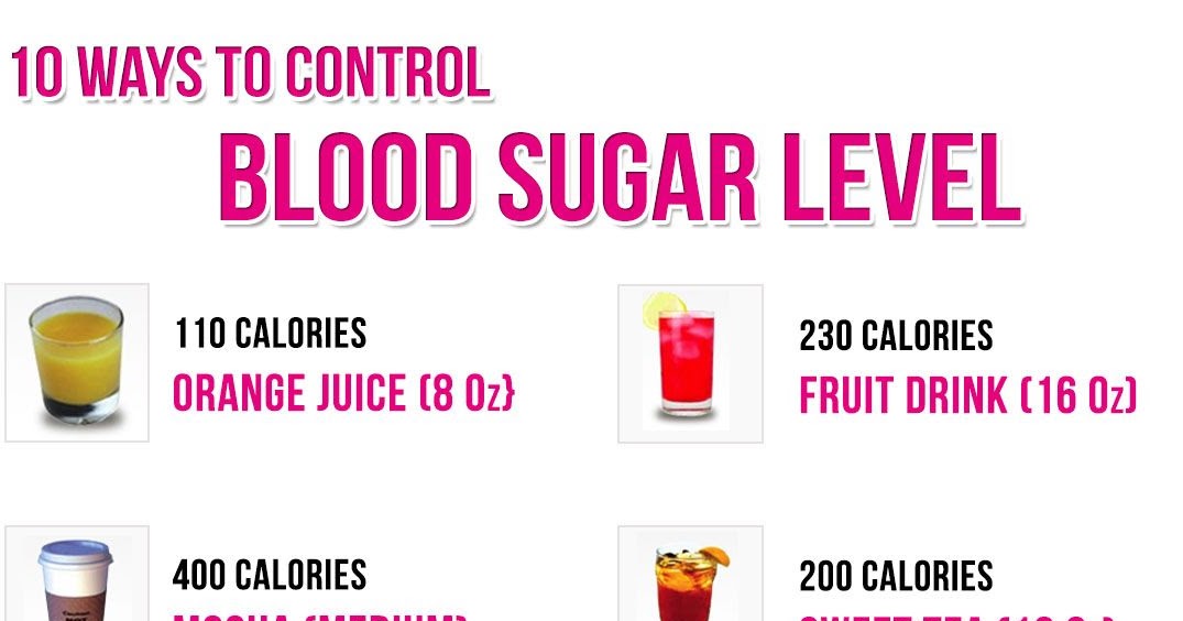 How To Control Blood Sugar Naturally: How controlling blood sugar levels