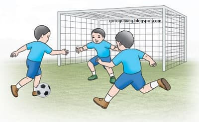 Sebutkan Tiga Variasi Gerak Dasar Dalam Permainan Sepak Bola Go To Gunung Sebutkan Tiga Variasi Gerak Dasar Dalam Permainan Sepak Bola Go To Gunung