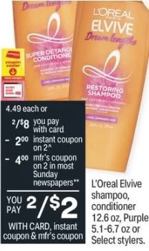 L’oreal Elvive Shampoo L’oreal Elvive Shampoo