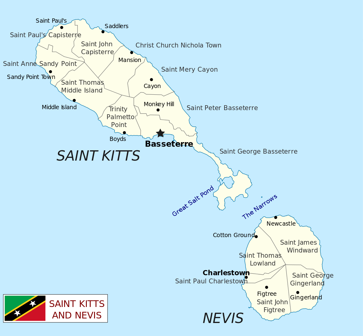 Sailing Borealis : St Kitts and Nevis: Two islands, one country
