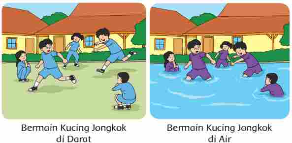 Permainan Kucing Jongkok