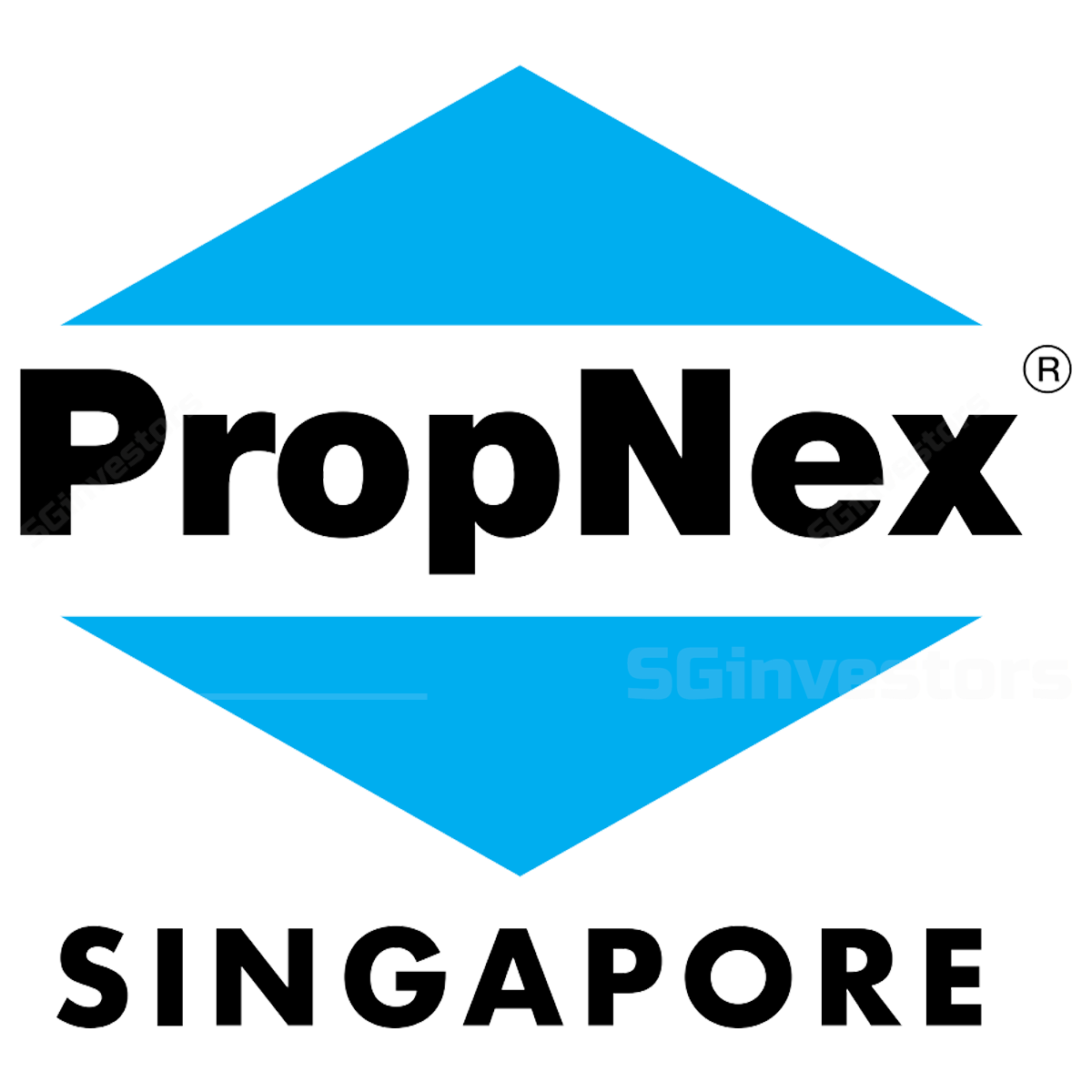 PROPNEX LIMITED (SGX:OYY) @ SGinvestors.io