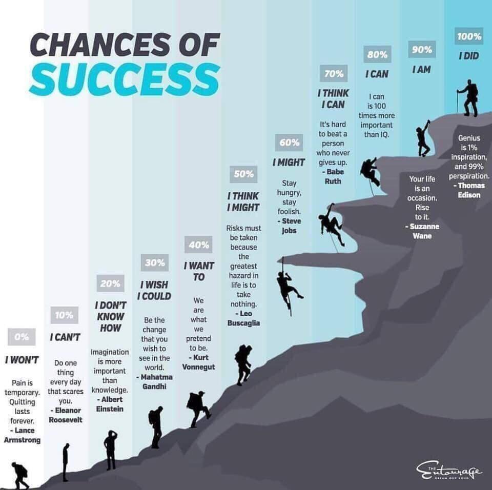 Sherbaz Ali Khan Chances Of Success sherbaz-ali-khan-chances-of-success