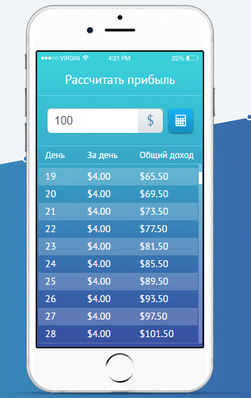Калькулятор business-angels-inc mmgp