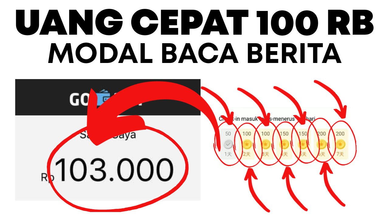 Cara Menghasilkan Uang Lewat Internet Untuk Pelajar - Cara ...