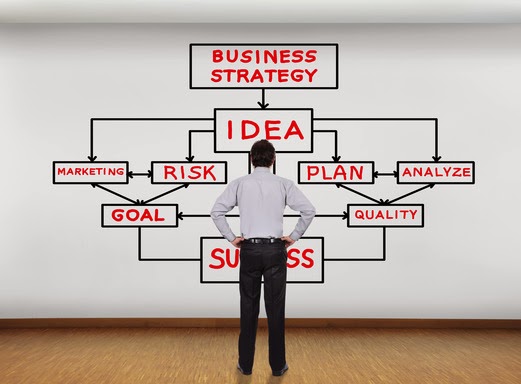 Estrategia vs Reestructuración