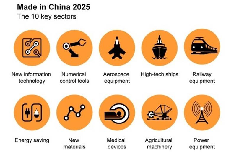 Box. China сделано китае made. Made in china ярлык. надпись made in china. маде ин чина лого.