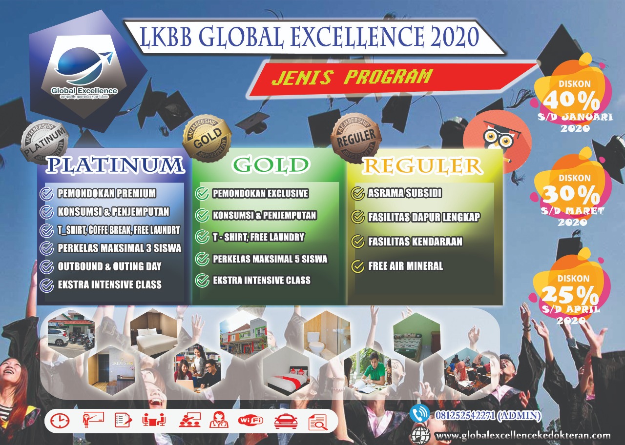 Contoh Contoh Soal Gmst Iup Ugm