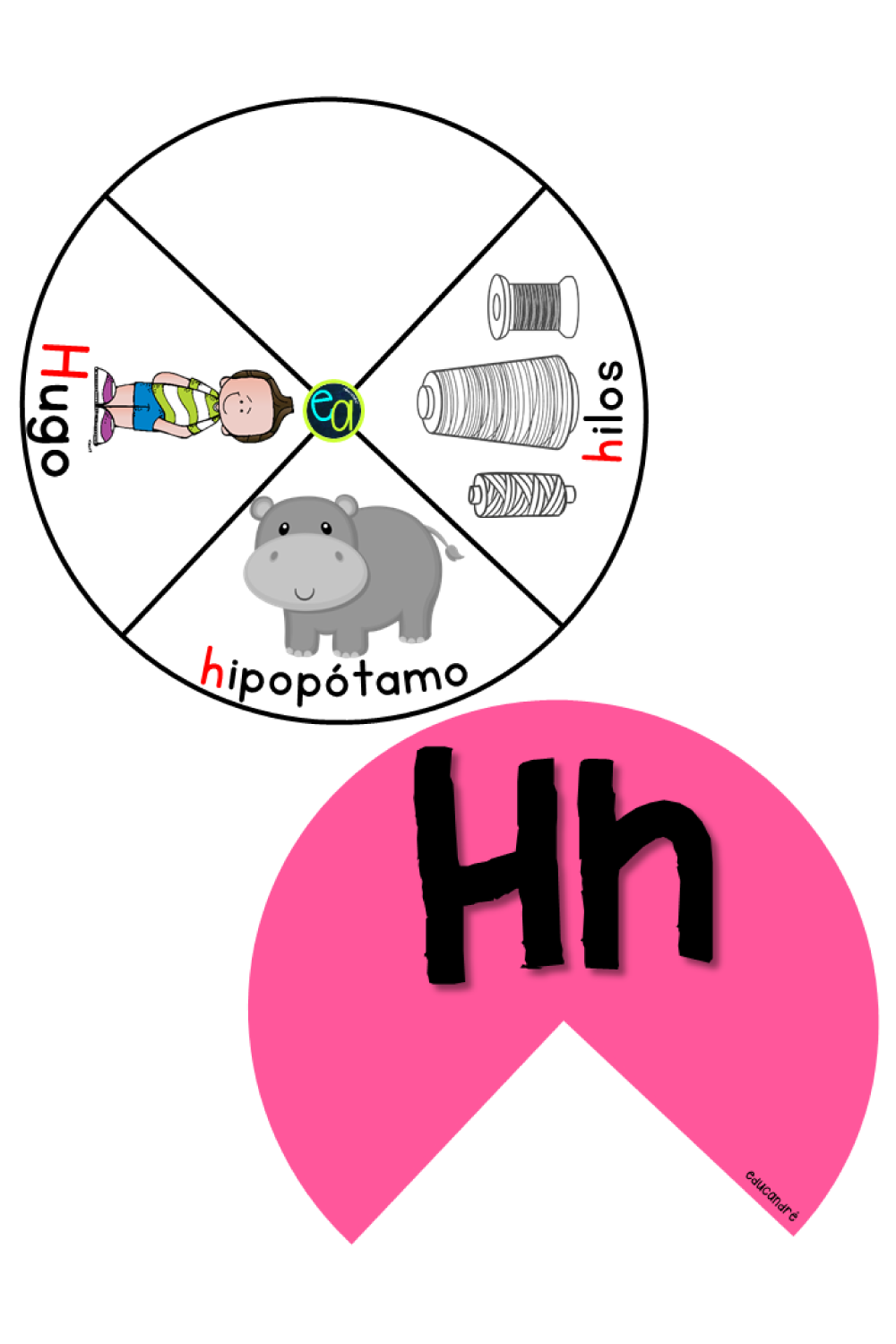 Ruletas Interactivas Abecedario Materiales Educativos para Maestras