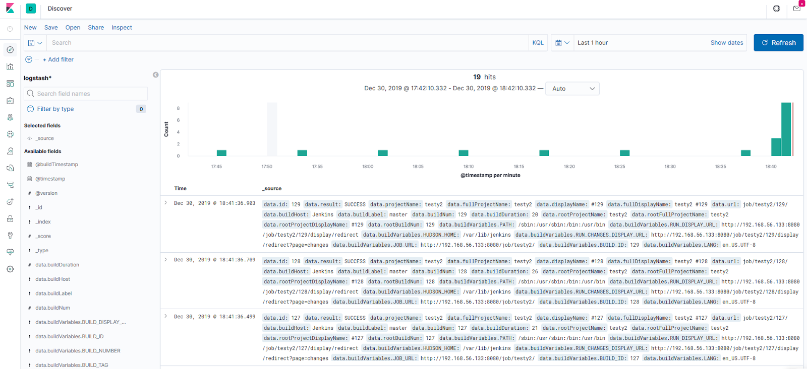 Analyse Jenkins build logs with Elasticsearch and Kibana