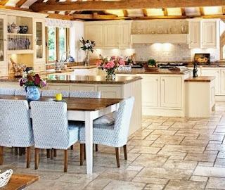 Modern Kitchen Interior Design Tips Retro Style