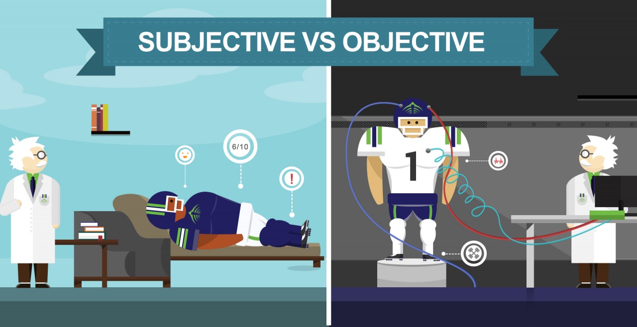 Objective vs. Subjective English at Lernforum Chur